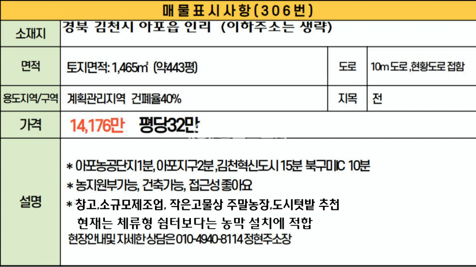 경북 김천시 아포읍 인리 아포농공단지 인근 계획관리지역 448평 매매 매물번호 10495 사진 9