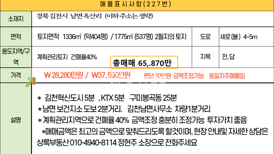 경북 김천시 남면 옥산리 김천 혁시신도시5분거리! 투자도 좋고, 주말쉼터도 좋아요 매매 매물번호 10321 사진 3