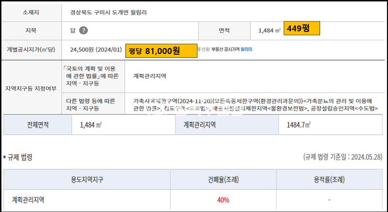 경북 구미시 도개면 월림리 도개ic 2분 소형창고,농지원부 추천토지 매매 매물번호 10512 사진 8