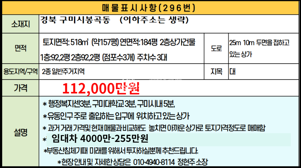 경북 구미시 봉곡동 235-1 토지지가격으로 임대걱정없고, 공실없는 2층상가까지매매 매매 매물번호 10451 사진 6