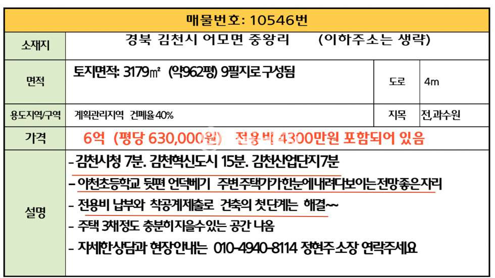 경북 김천시 어모면 중왕리 748-1 어모면 중왕리 전원주택용 부지 962평│주택가와 학교가 내려다보이는 언덕 위 탁 트인 전망의 토지 매물 매매 매물번호 10546 사진 5