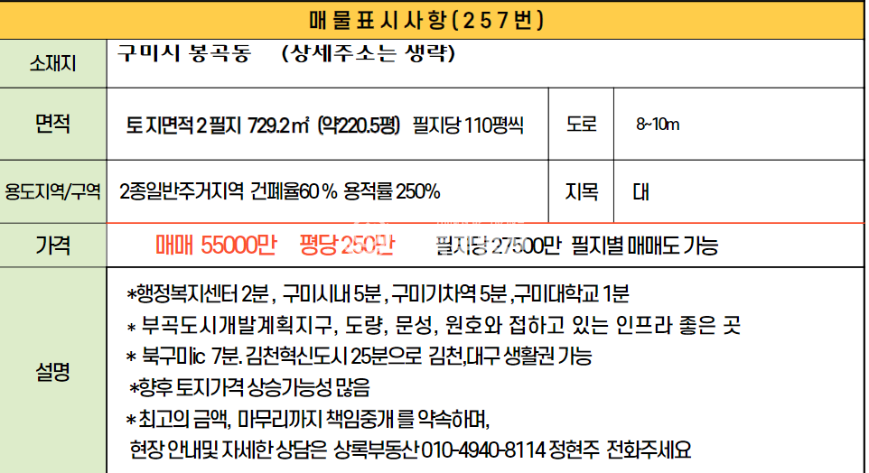 경북 구미시 봉곡동 봉곡동상가주택단독주택지을나대지매매 매매 매물번호 10142 사진 8