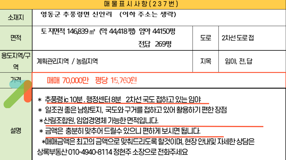 충북 영동군 추풍령면 신안리 추풍령 ic10분 산림조합, 임업경영하기 좋은 44418평 대형임야 매매 매물번호 10355 사진 6