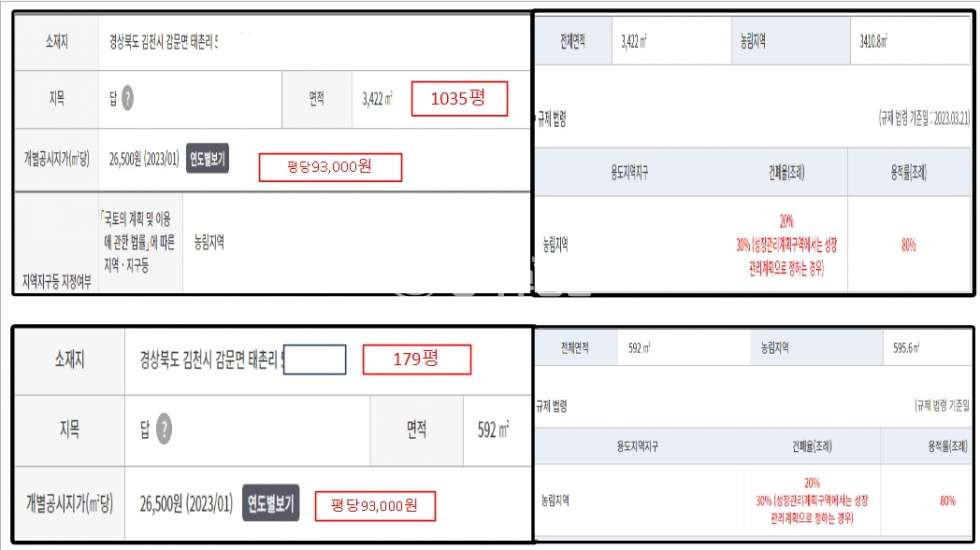 경북 김천시 감문면 태촌리 김천시 감문면 태촌리 6~년생 샤인머스켓 농원매매 매매 매물번호 10192 사진 6