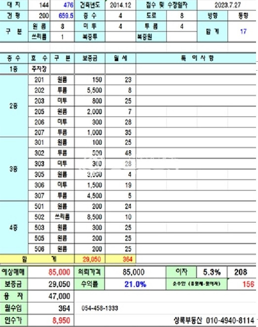 경북 구미시 오태동 735-5 오태동다가구주택매매 매매 매물번호 10240 사진 3